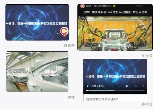 煙臺開發區 互聯網宣傳助推城市營銷，軟硬件開發銷售賦能發展新引擎